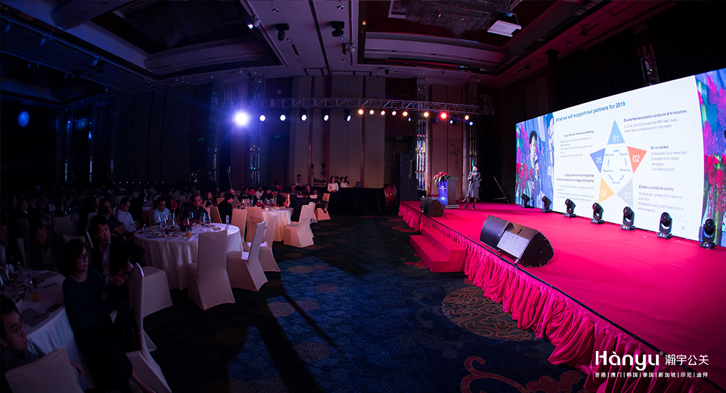 洲明科技2019表彰大会暨新春庆典